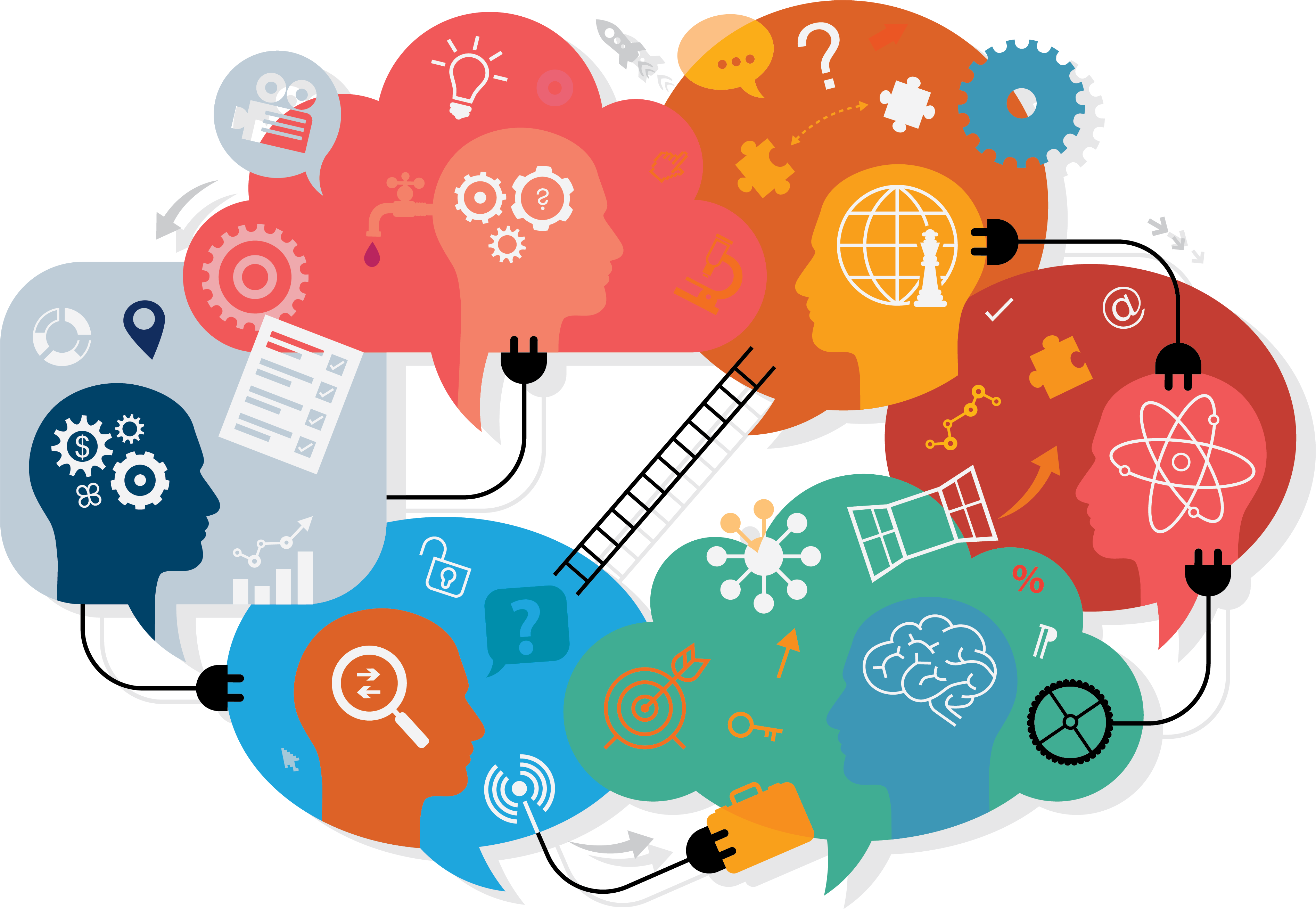 Aires Relocation Login